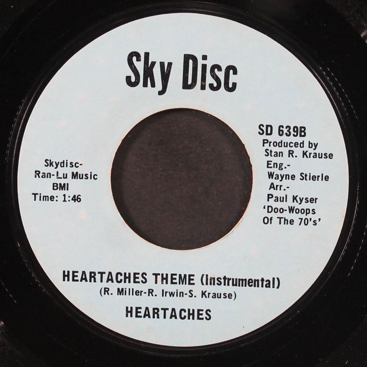 gee whiz / heartaches theme by HEARTACHES