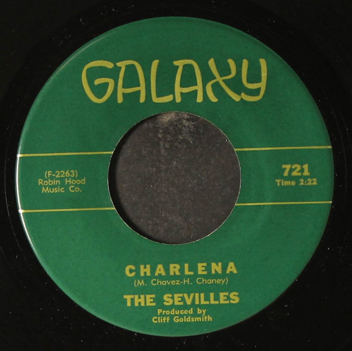 loving you / charlena by SEVILLES