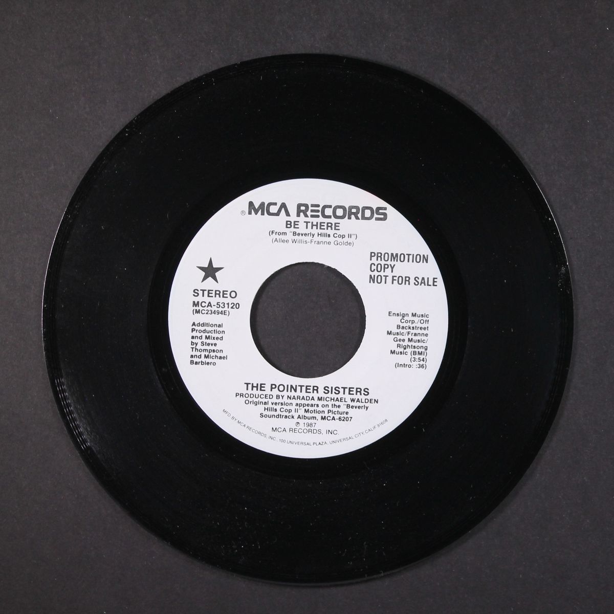 be there by POINTER SISTERS