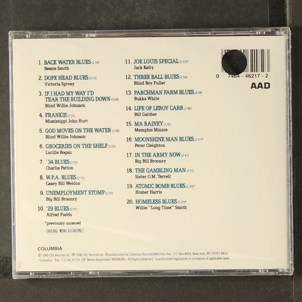 news & the blues: telling it like it is by VARIOUS