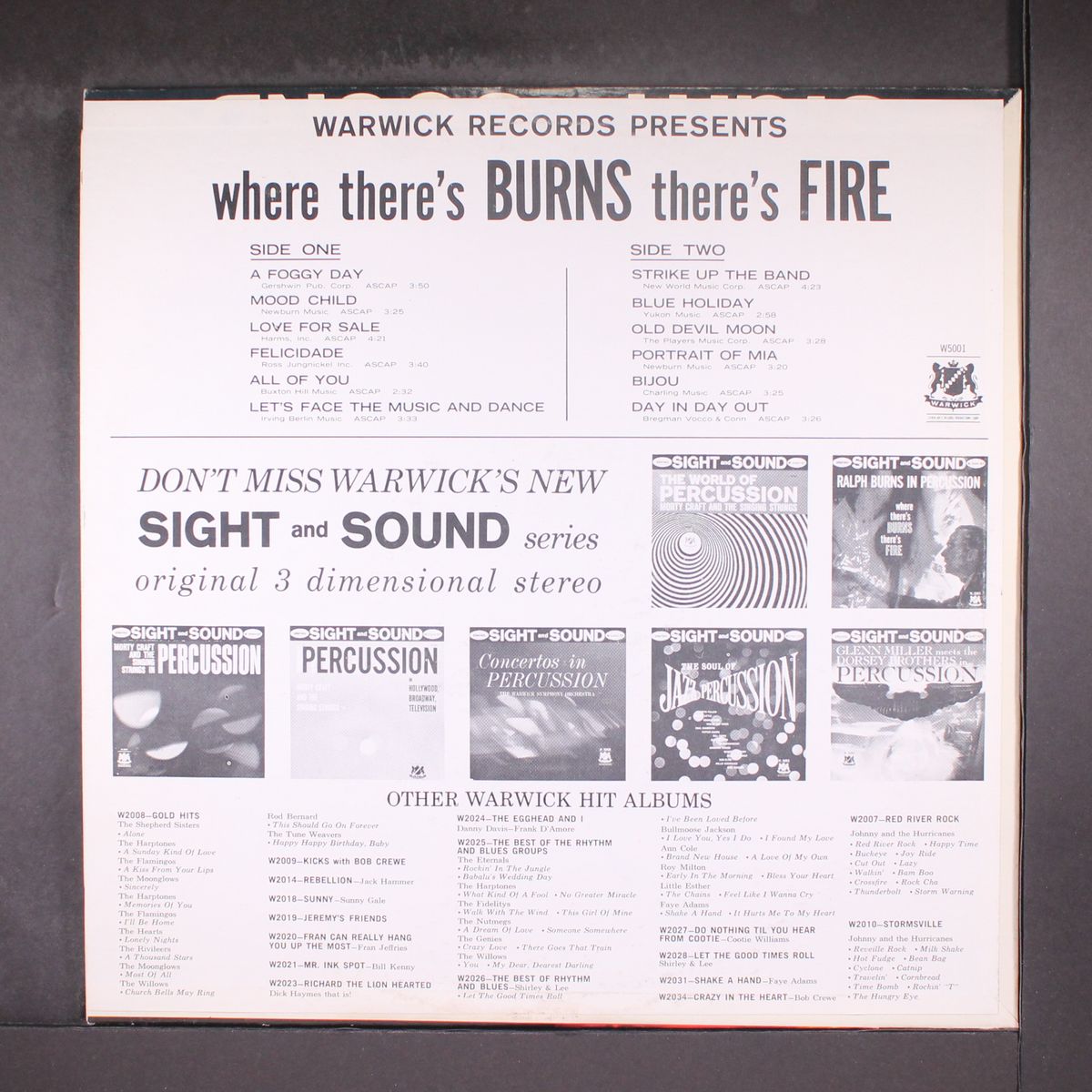 where there's burns there's fire by RALPH BURNS