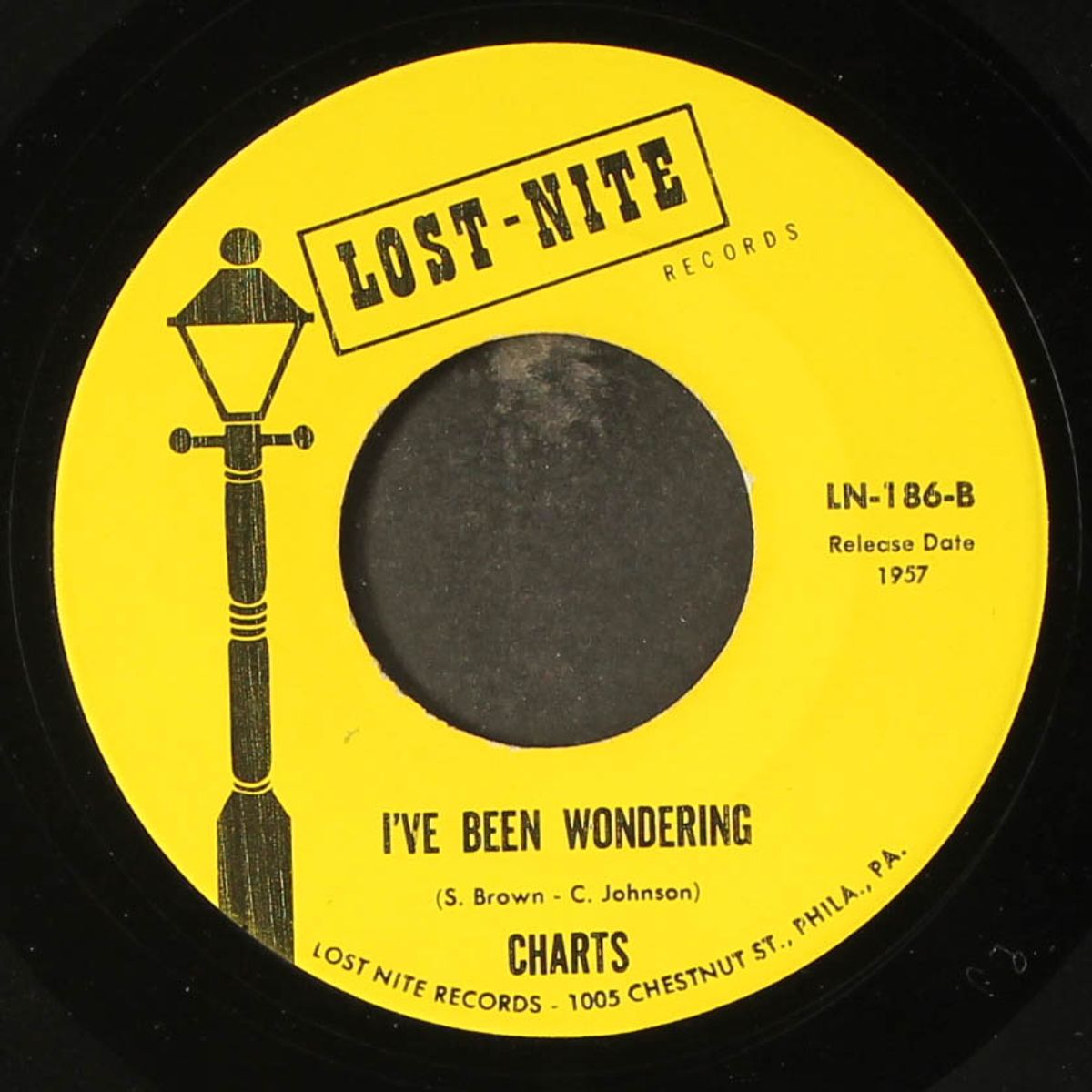 you're the reason / i've been wondering by CHARTS