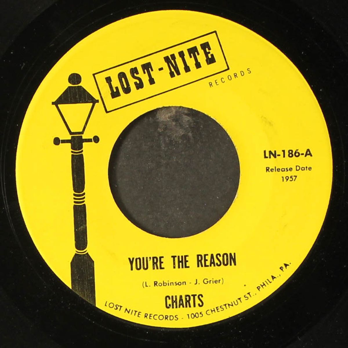 you're the reason / i've been wondering by CHARTS