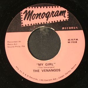 VENANGOS