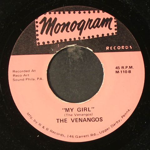 VENANGOS