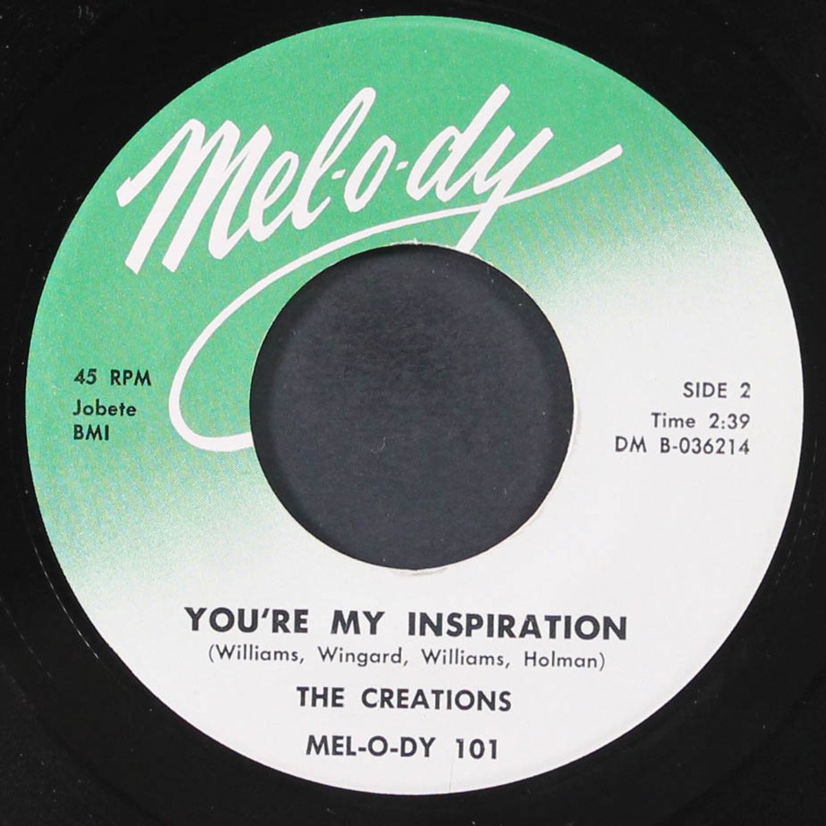 this is our night / you're my inspiration by CREATIONS