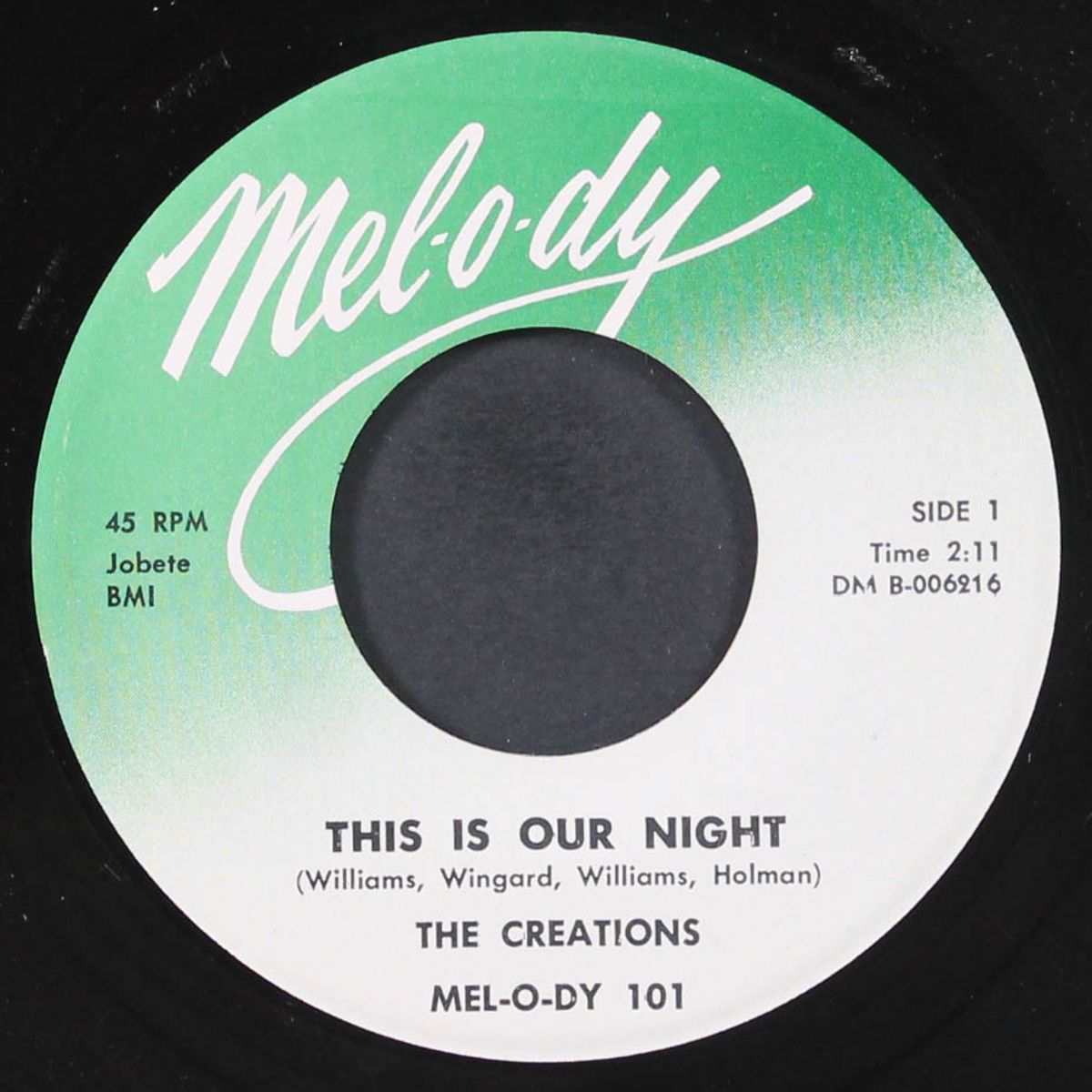this is our night / you're my inspiration by CREATIONS