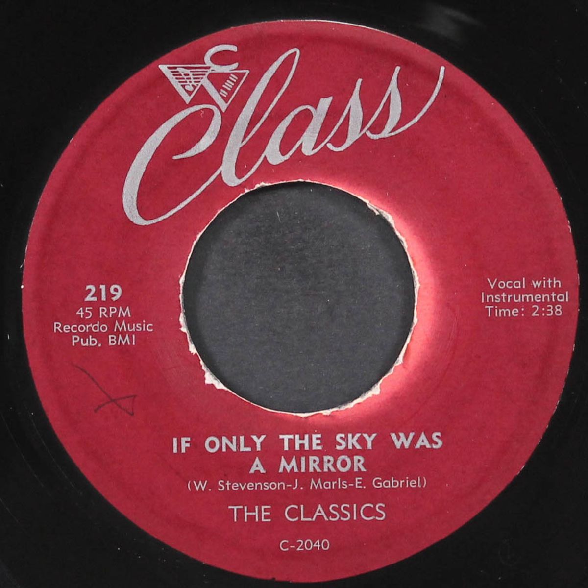 if only the sky was a mirror / gosh but this is love by CLASSICS