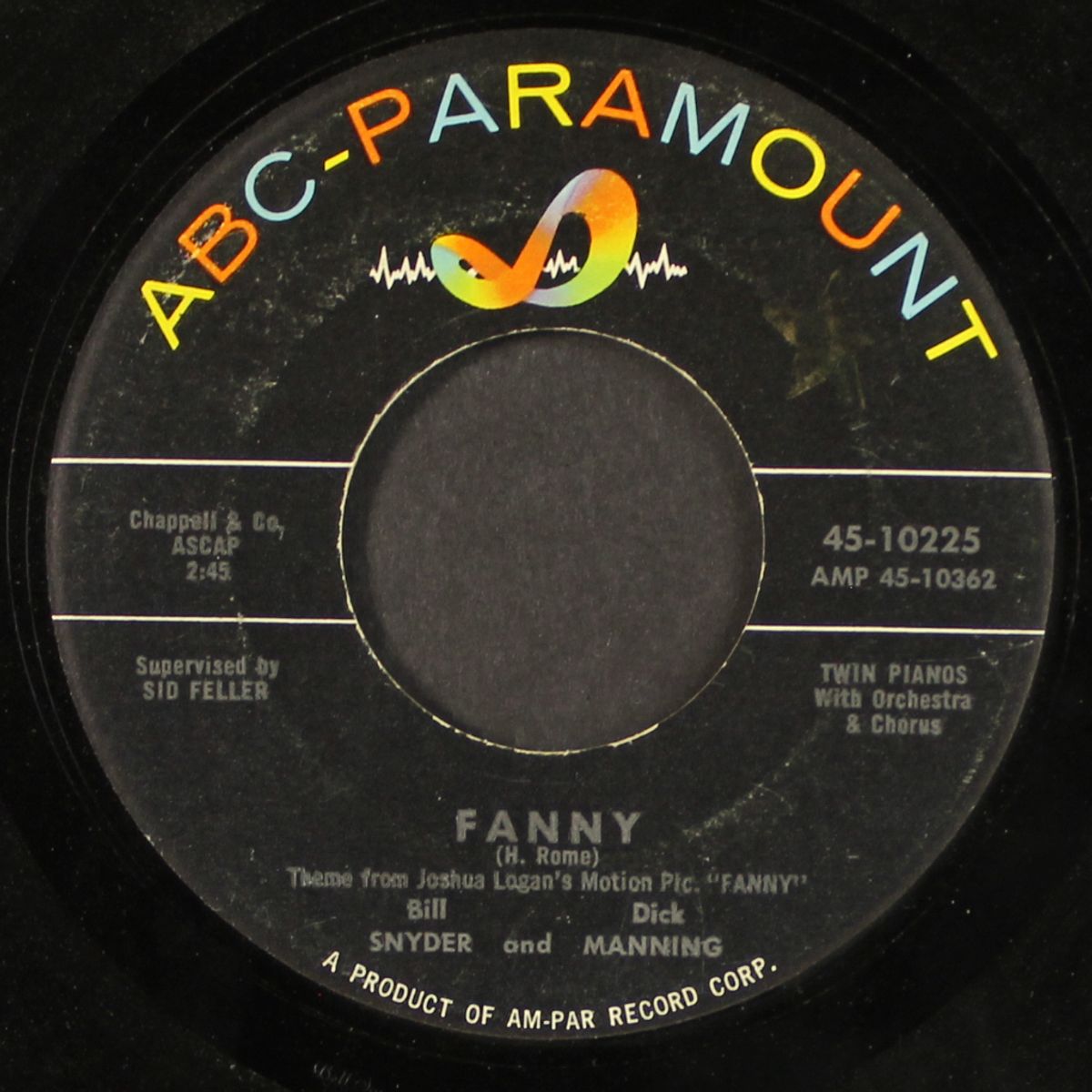 fanny / it might as well be spring by BILL SNYDER & DICK MANNING