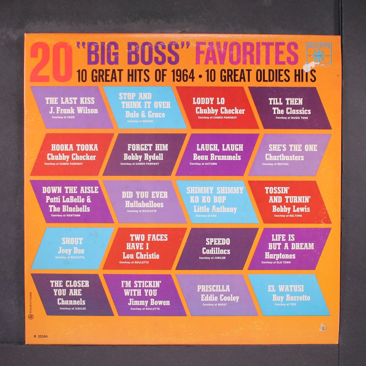 20 big boss favorites by VARIOUS