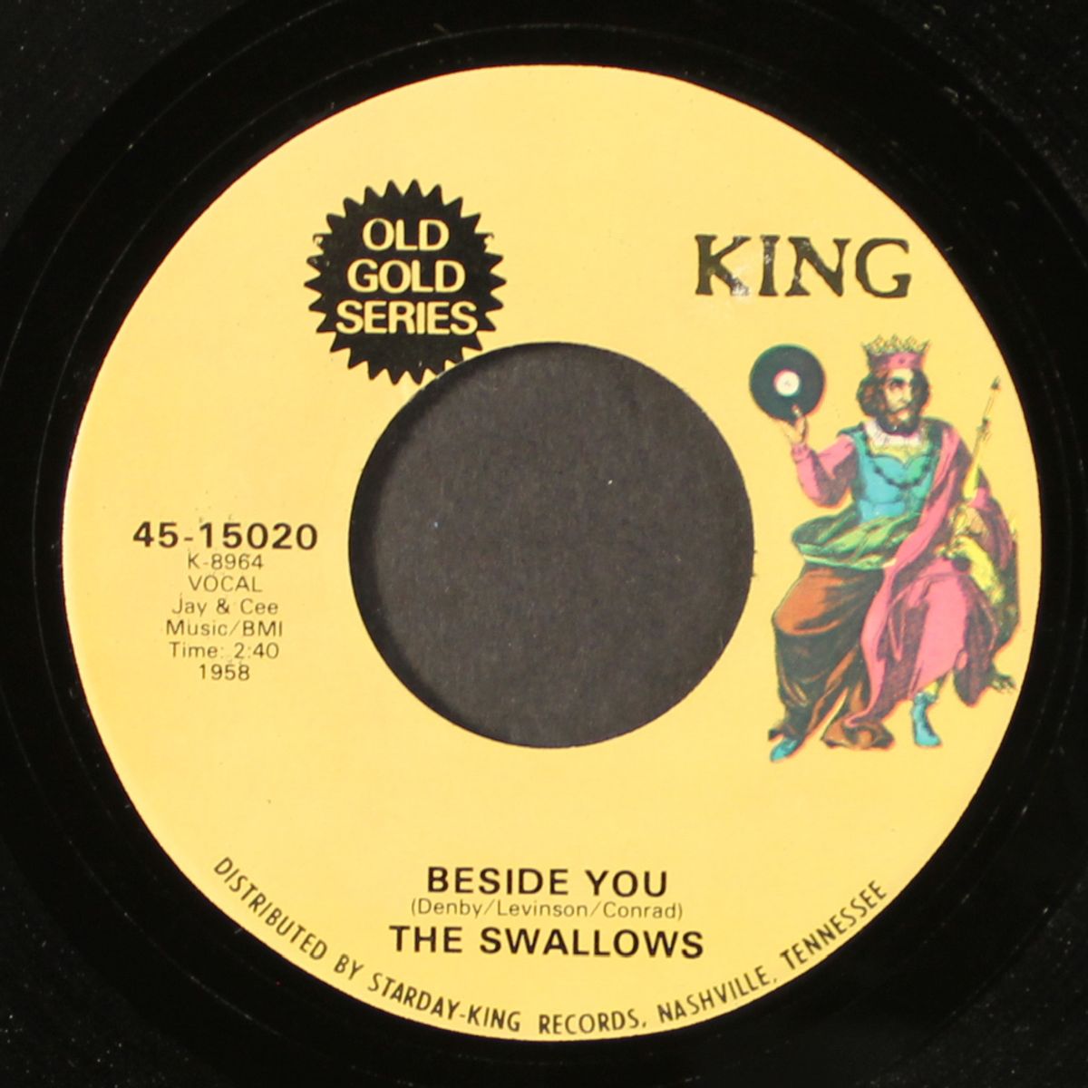 dearest / beside you by SWALLOWS