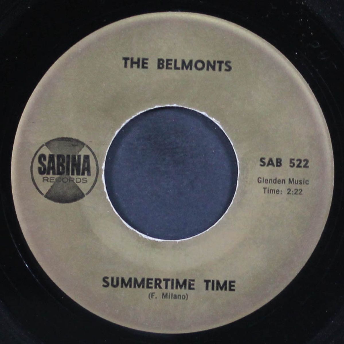 summertime time / nothing in return by BELMONTS