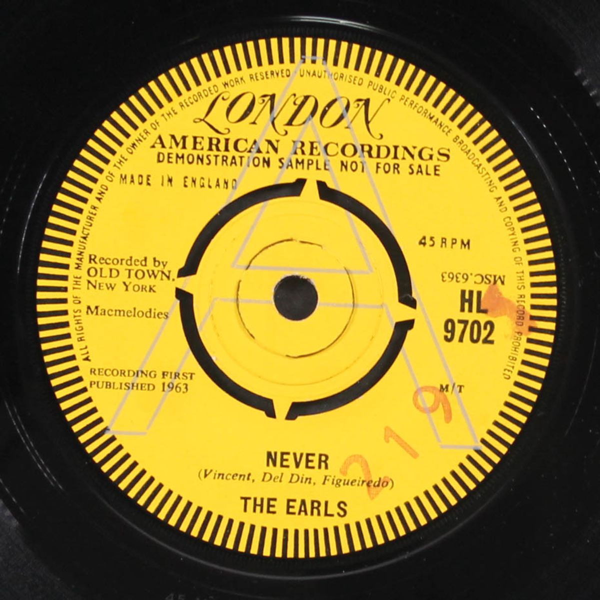 never / i keep a tellin' you by EARLS