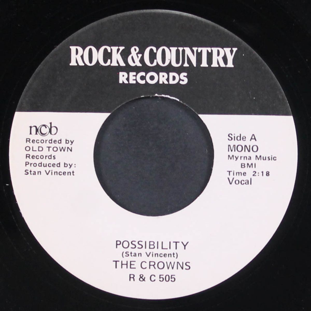 possibility / watch out by CROWNS
