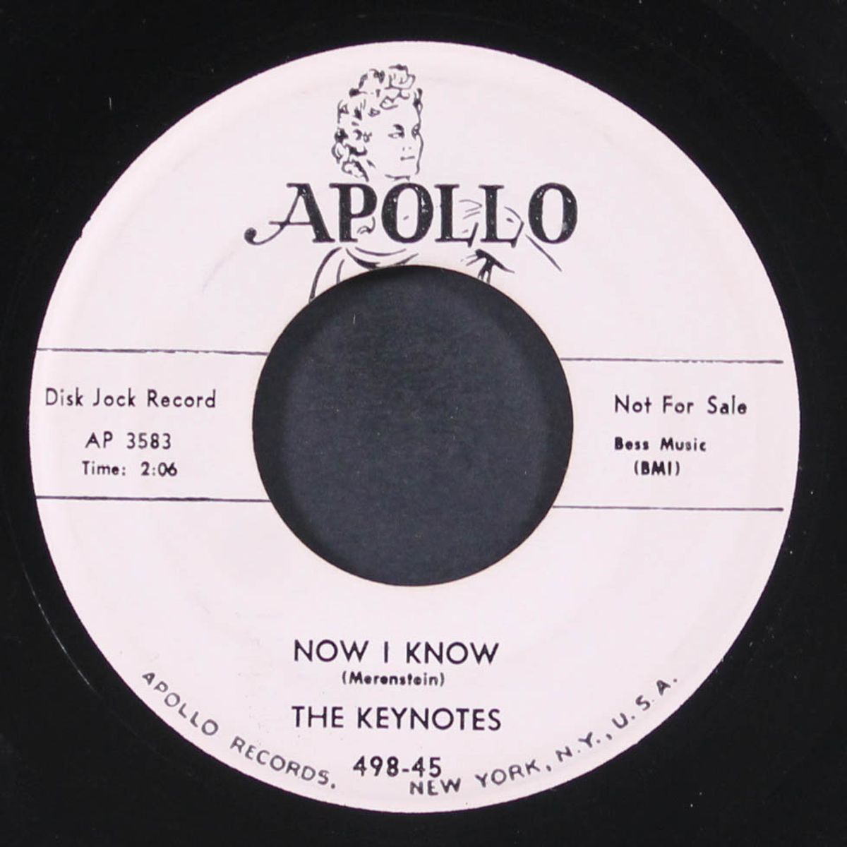 zup, zup / now i know by KEYNOTES