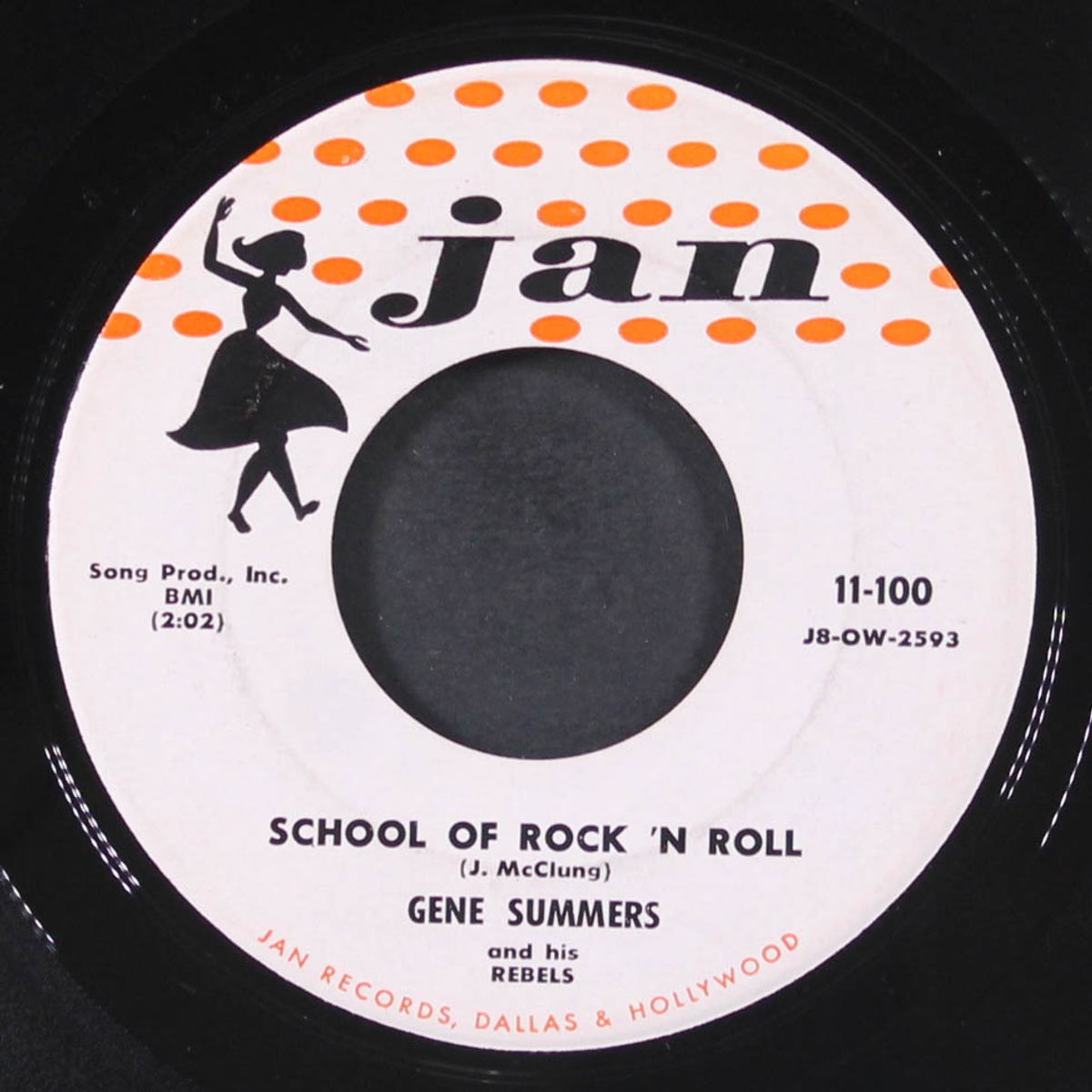 school of rock 'n roll / straight skirts by GENE SUMMERS
