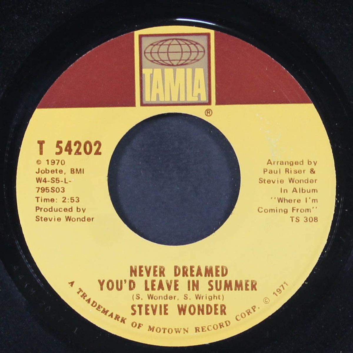 we can work it out / never dreamed you'd leave in summer by STEVIE WONDER