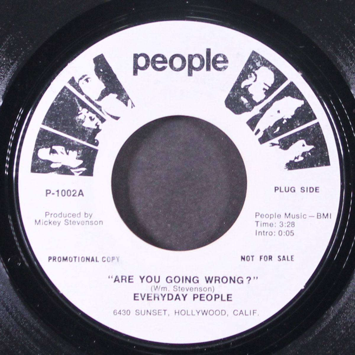 are you going wrong by EVERYDAY PEOPLE