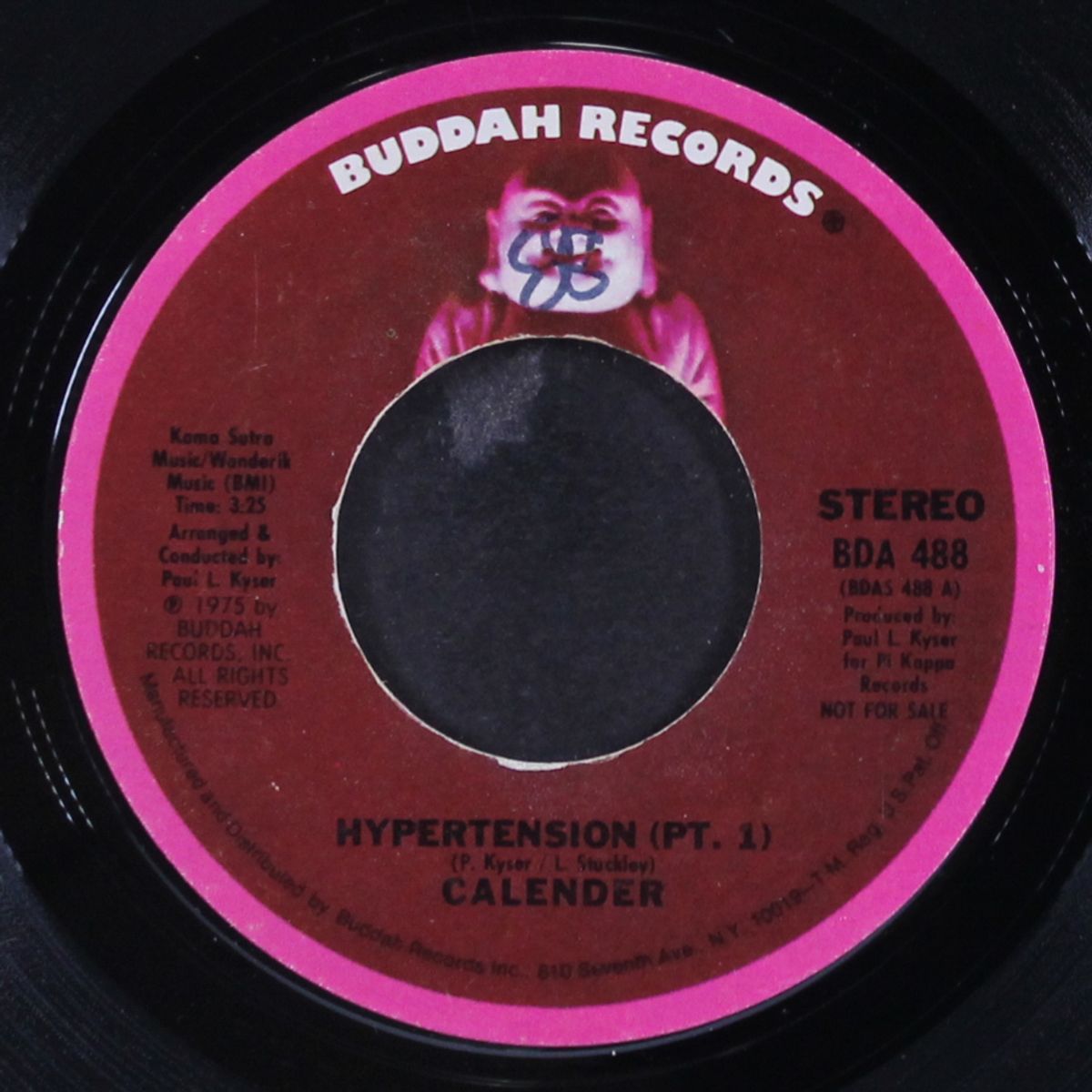 hypertension / part 2 by CALENDER