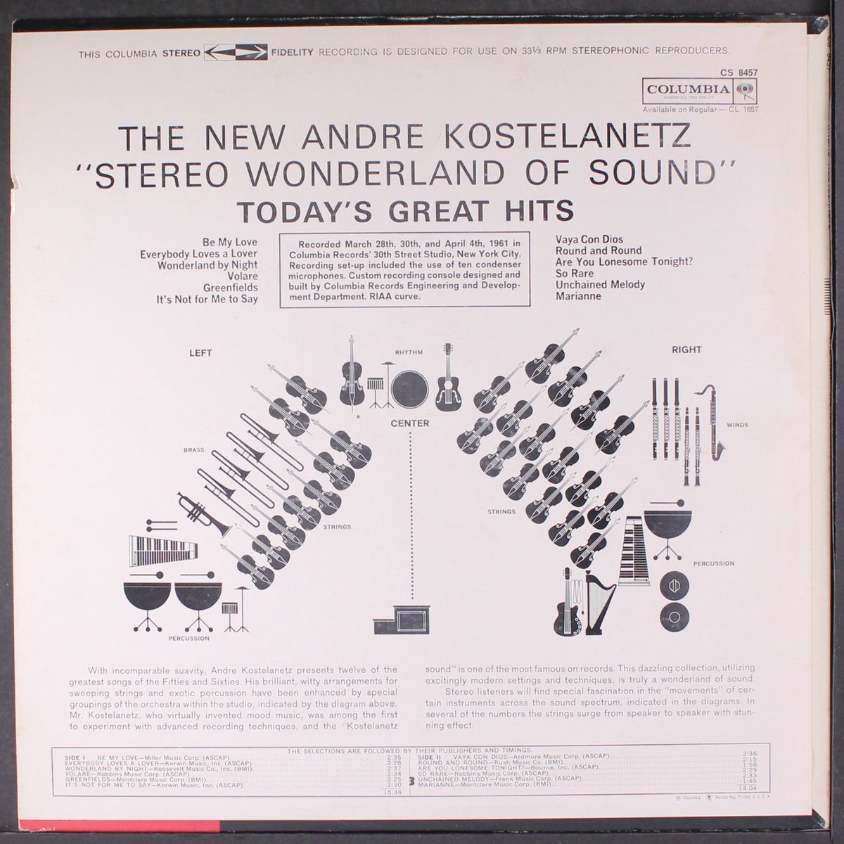 wonderland of sound by ANDRE KOSTELANETZ