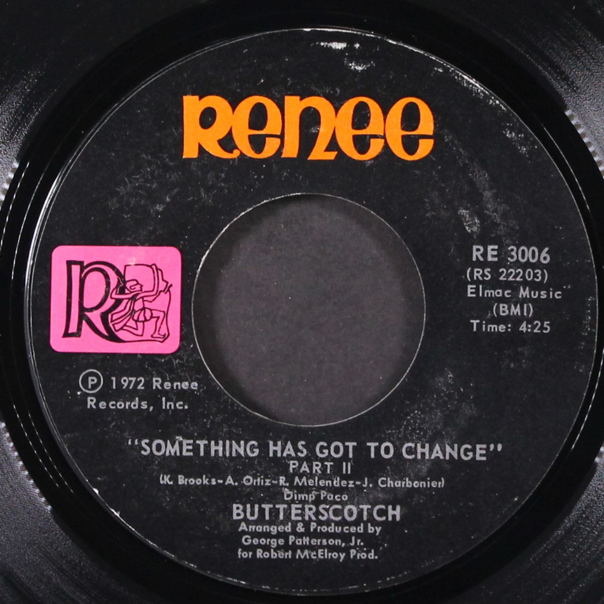 something has got to change / part 2 by BUTTERSCOTCH