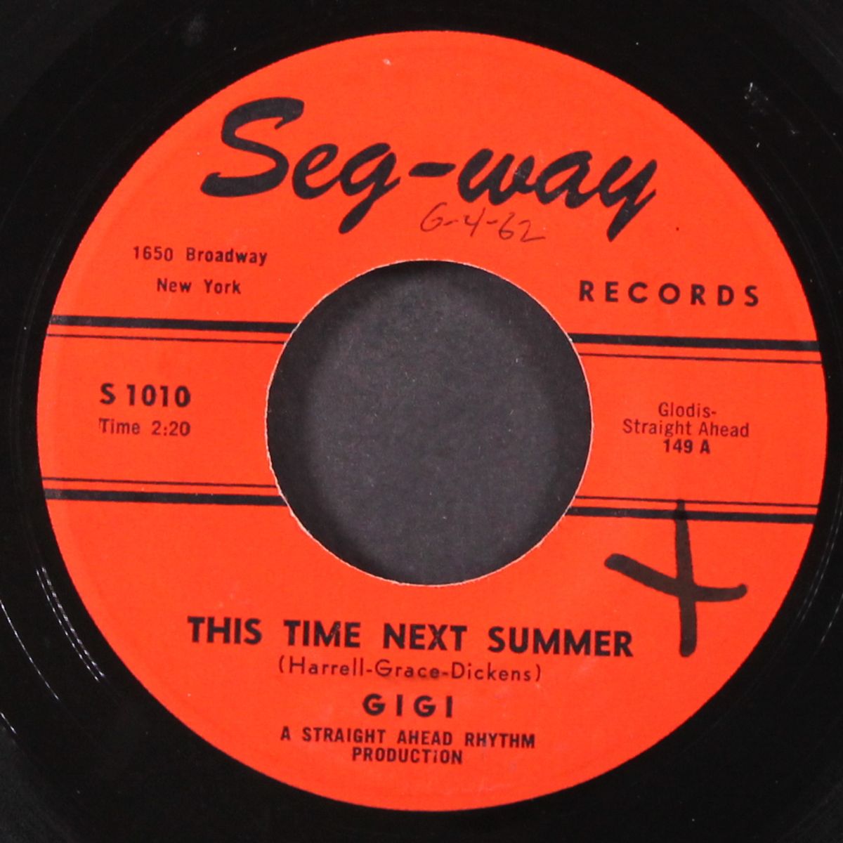this time next summer by GIGI
