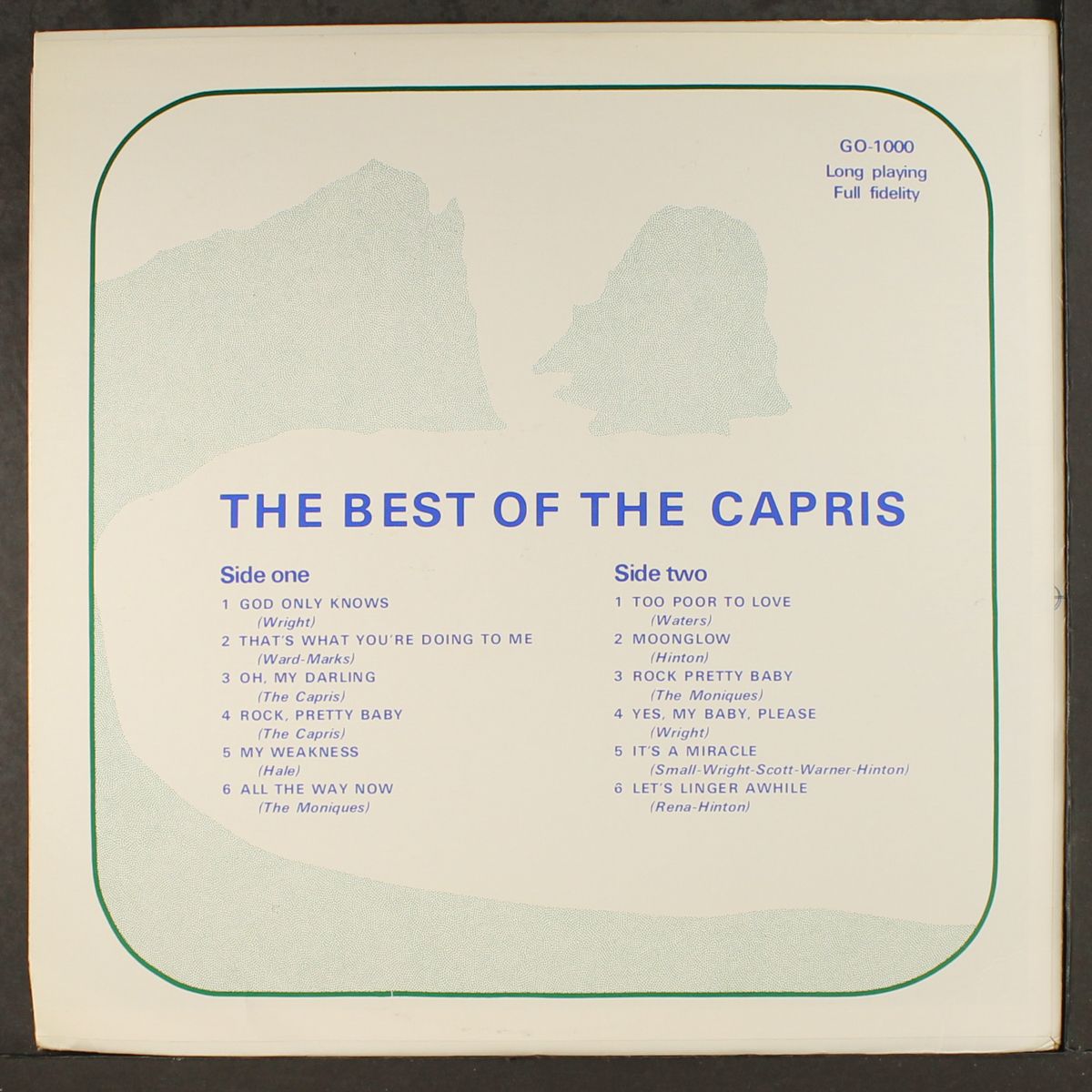 best of by CAPRIS