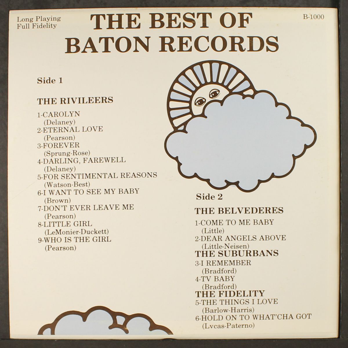 the best of baton records by VARIOUS