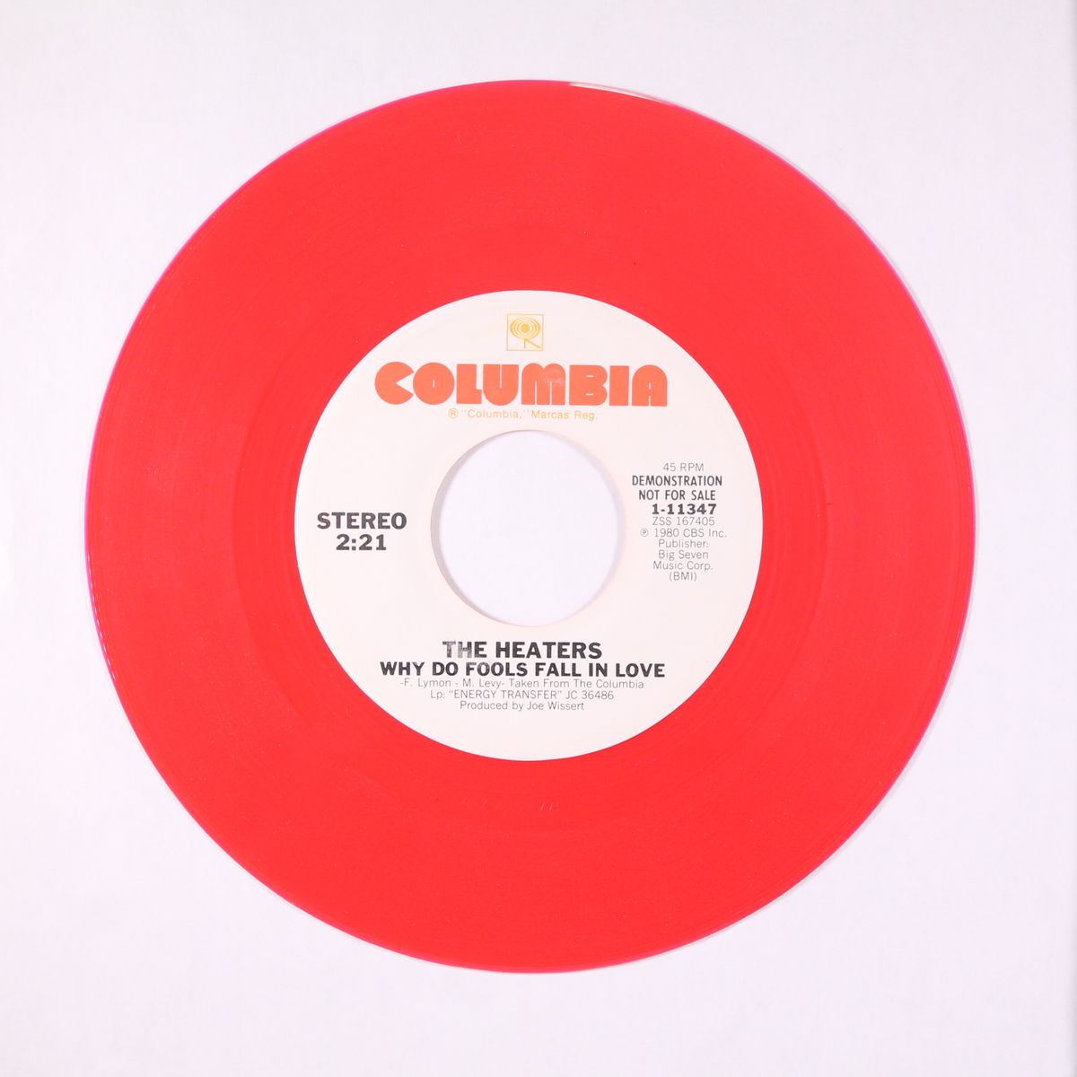 why do fool fall in love by HEATERS