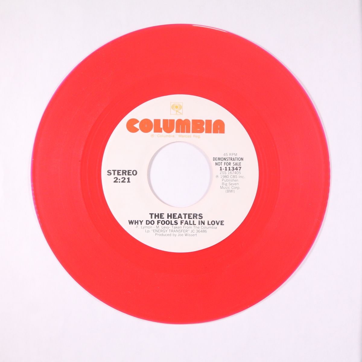 why do fool fall in love by HEATERS