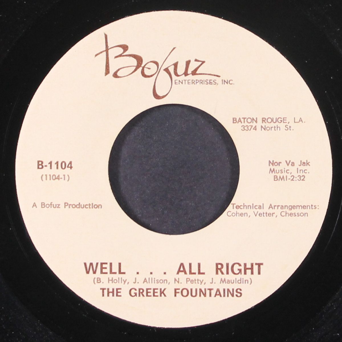 that's the way i am / well alright by GREEK FOUNTAINS