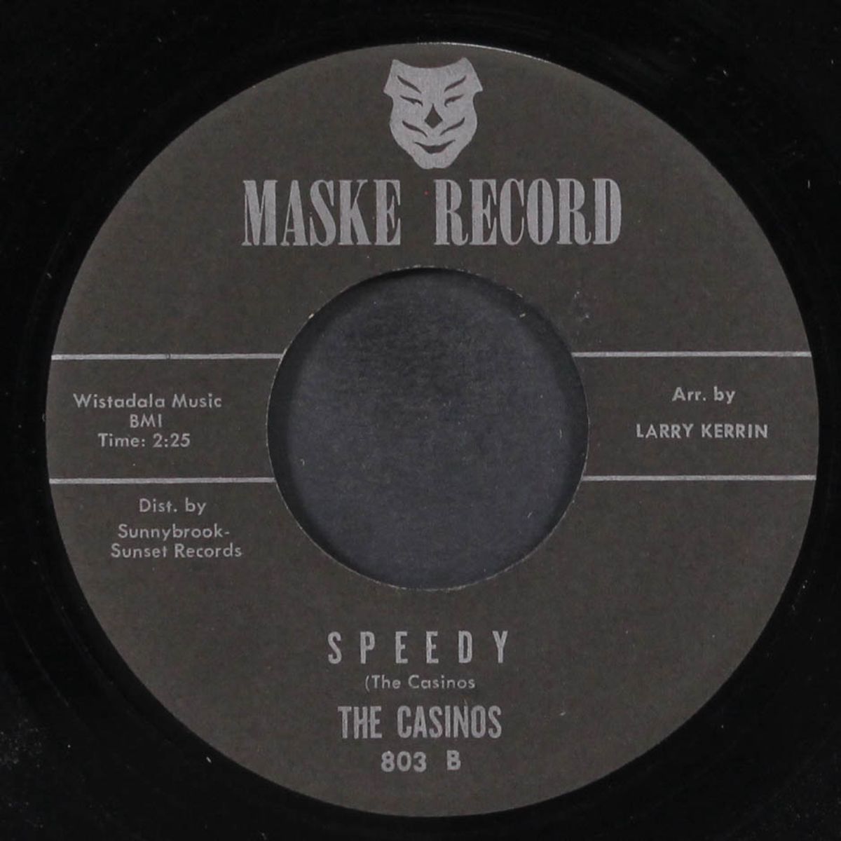 i'm falling / speedy by CASINOS