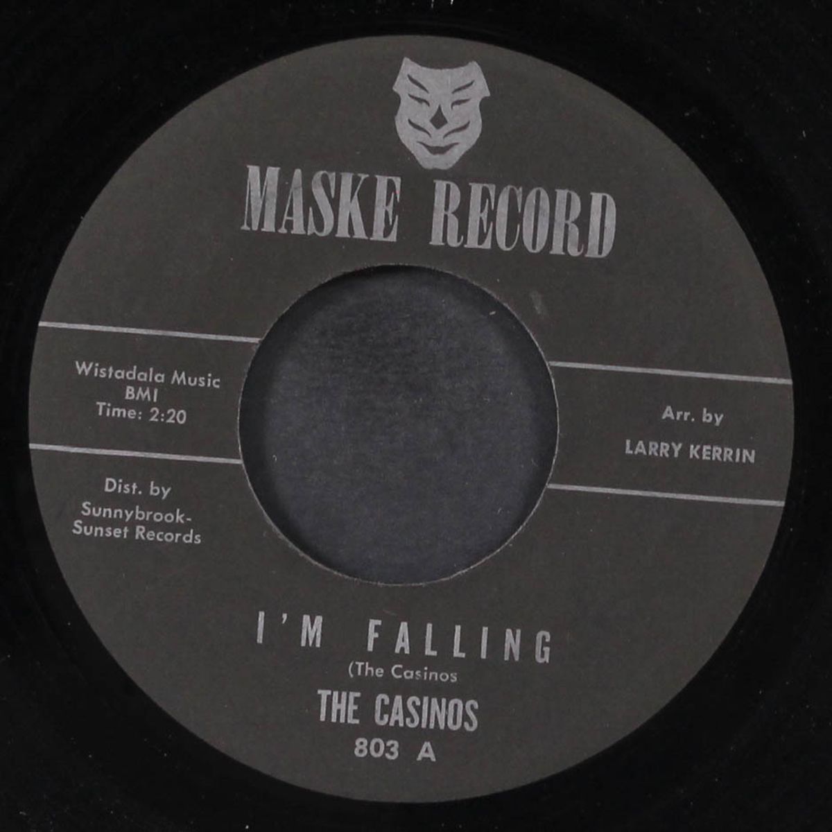 i'm falling / speedy by CASINOS