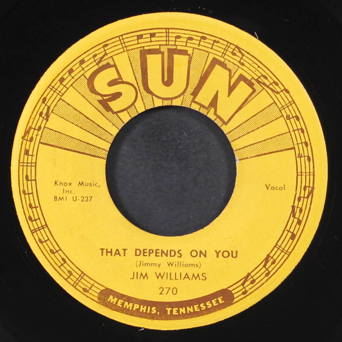 please don't cry over me / that depends on you by JIM WILLIAMS