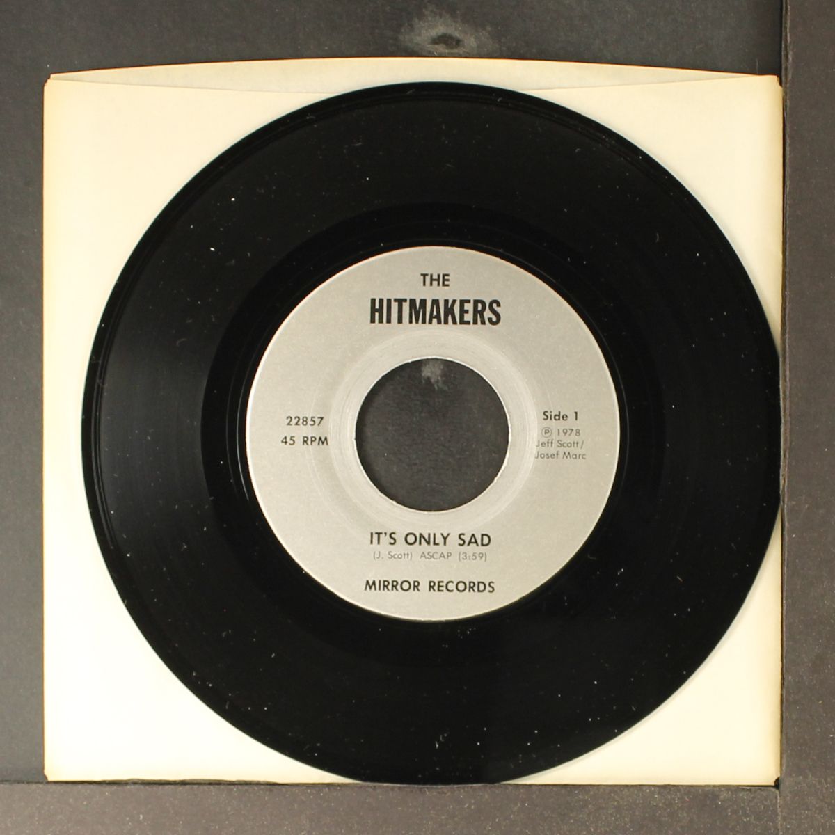it's only sad by HITMAKERS
