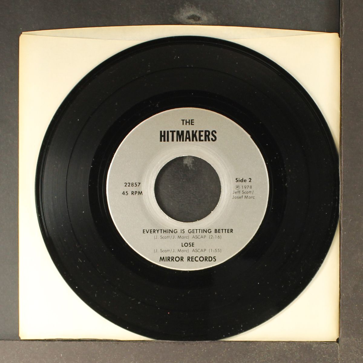 it's only sad by HITMAKERS