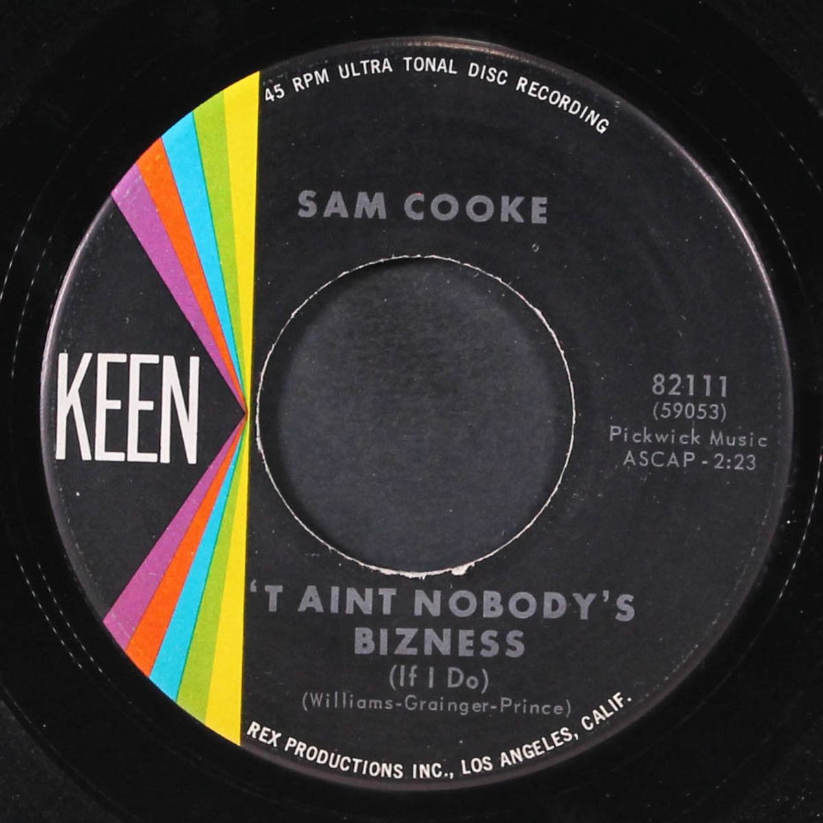 't aint nobody's bizness by SAM COOKE