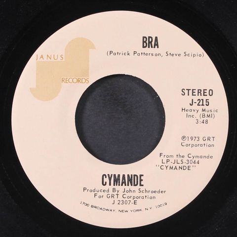 CYMANDE