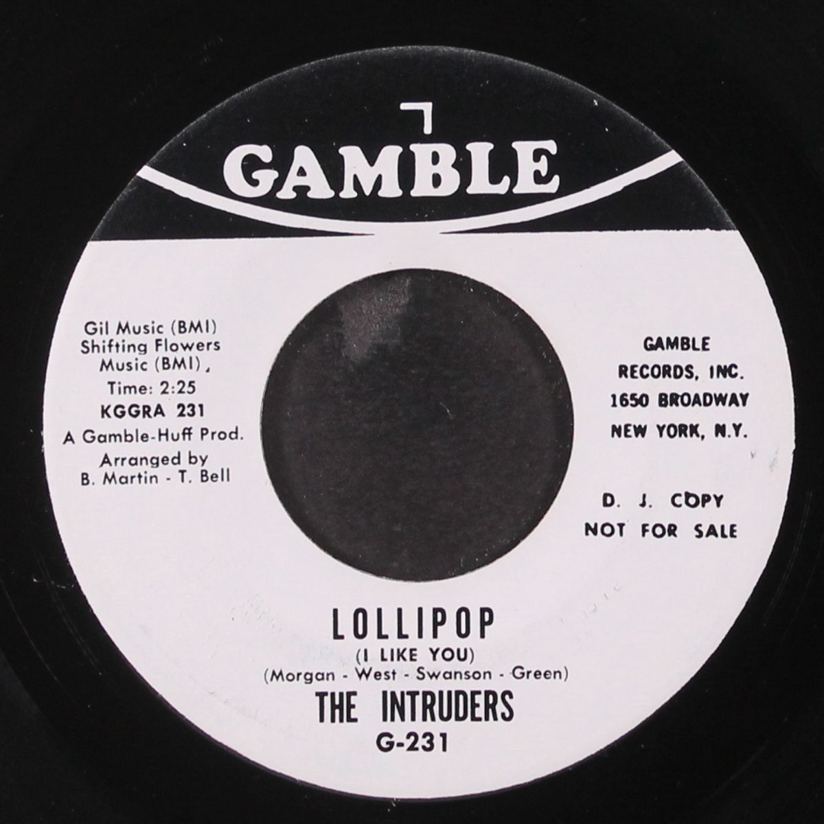 lollipop by INTRUDERS