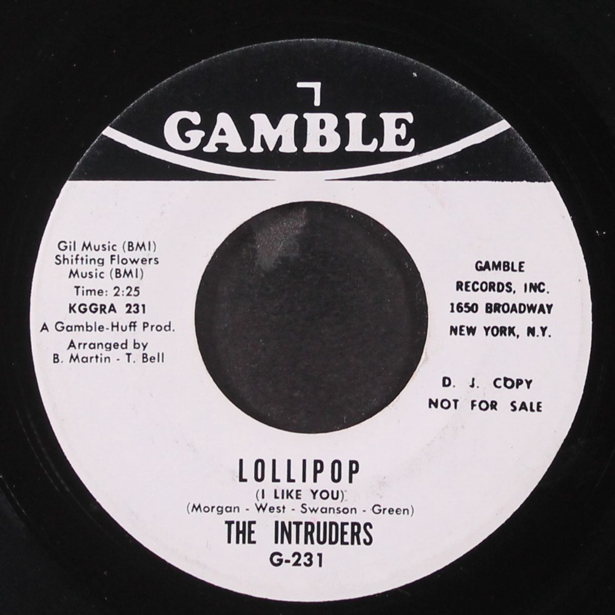 lollipop by INTRUDERS