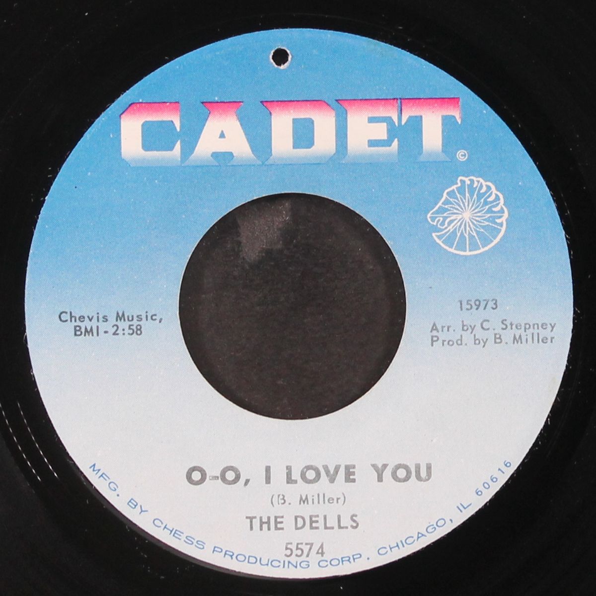 o-o, i love you / the change we go thru by DELLS