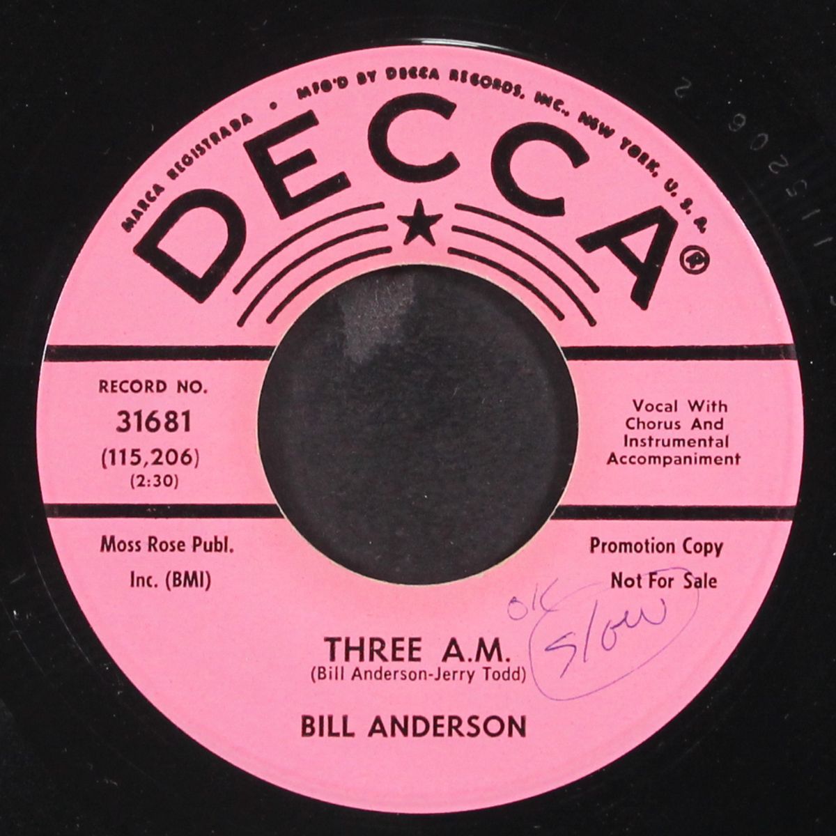 in case you ever change your mind by BILL ANDERSON