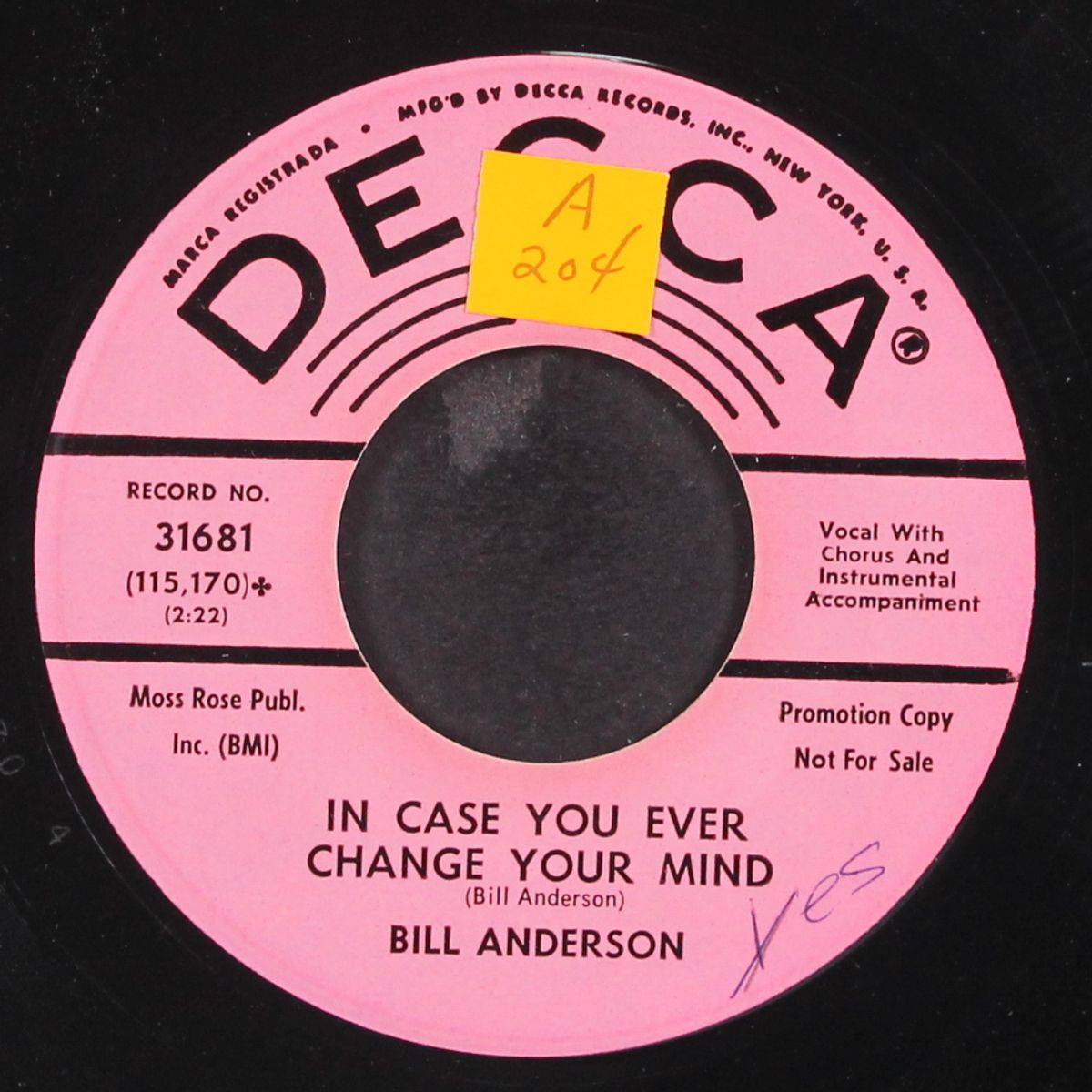in case you ever change your mind by BILL ANDERSON