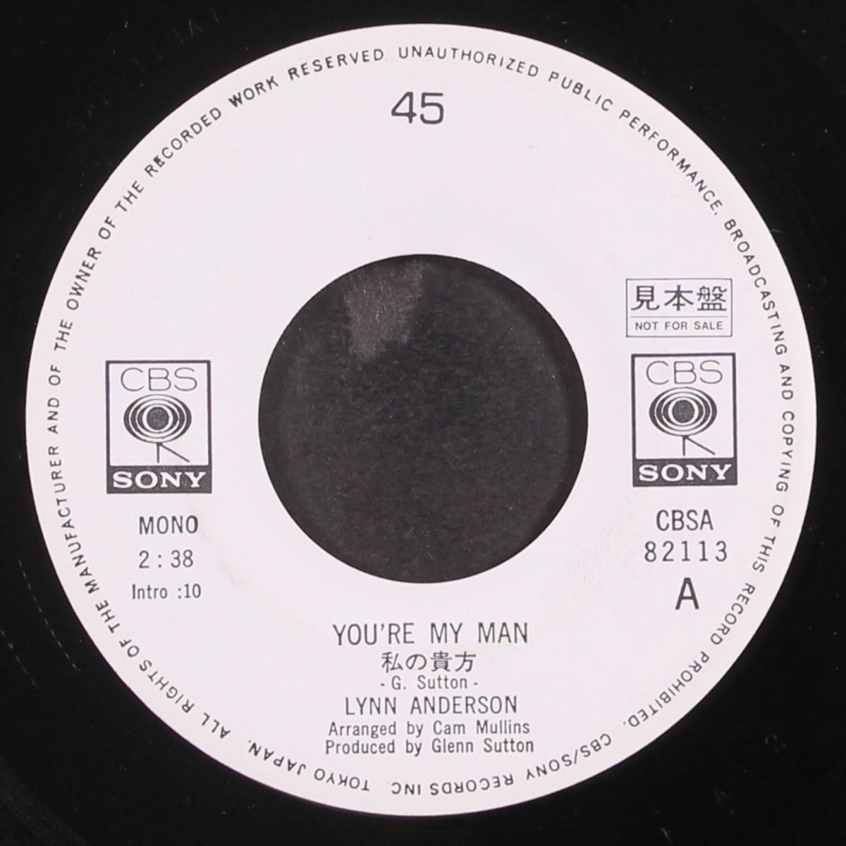 you're my man by LYNN ANDERSON