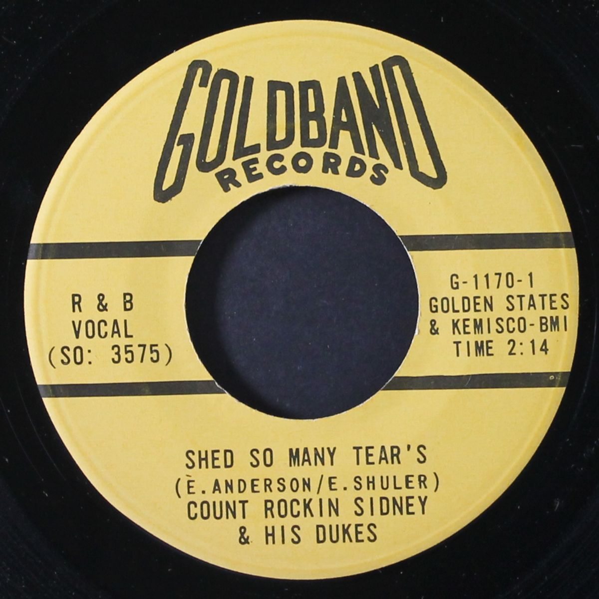 gonna be looking / shed so many tear's by COUNT ROCKIN SIDNEY