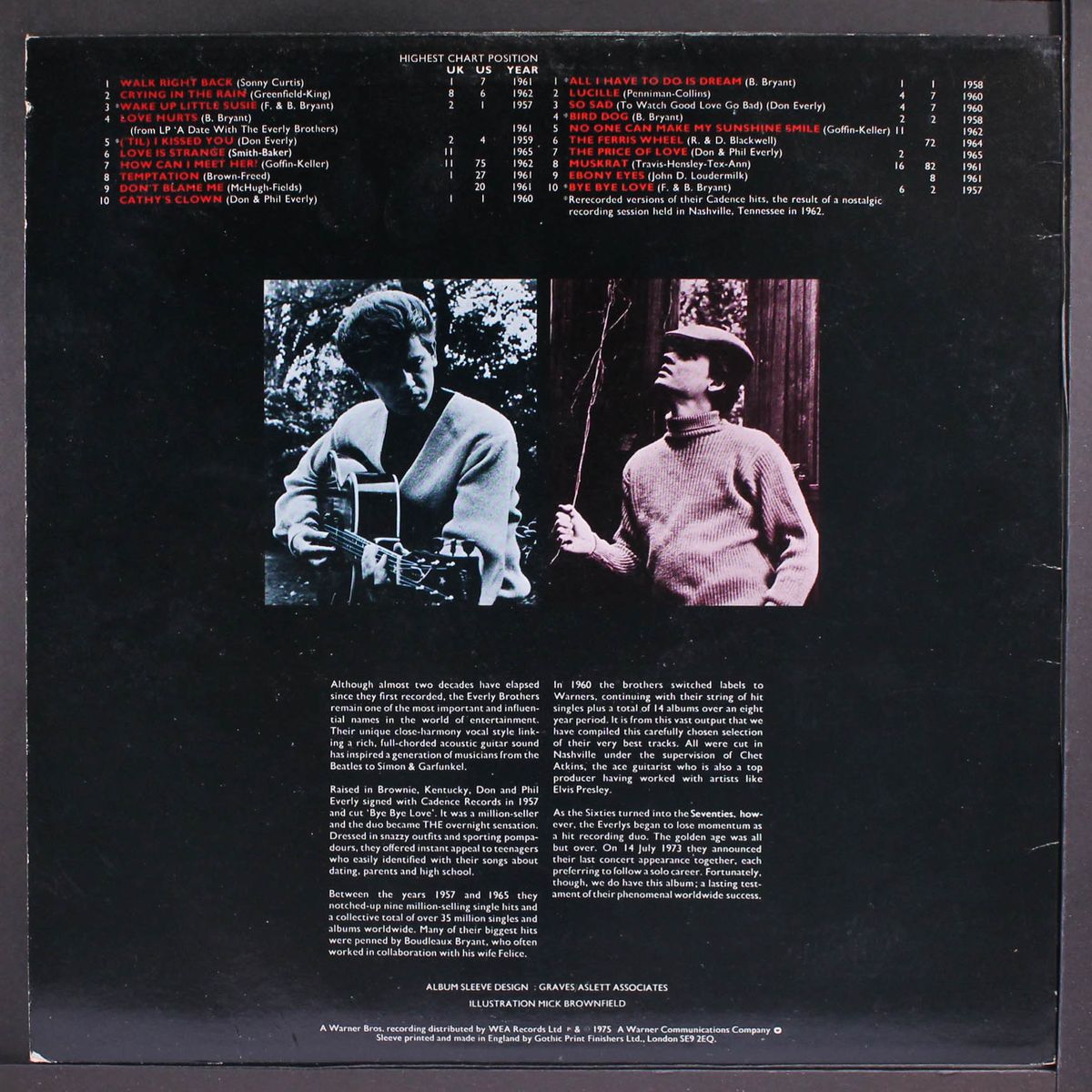 walk right back with, 20 golden hits by EVERLY BROTHERS