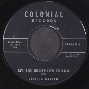 CECELIA BATTEN