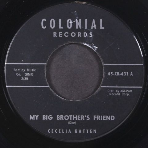 CECELIA BATTEN