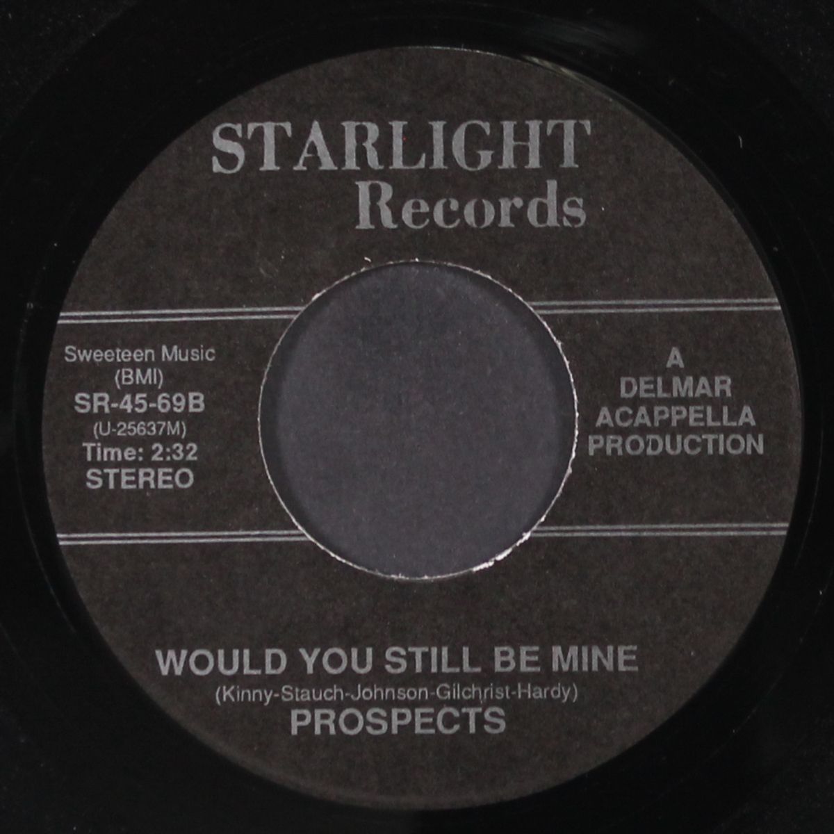 way beyond today by PROSPECTS