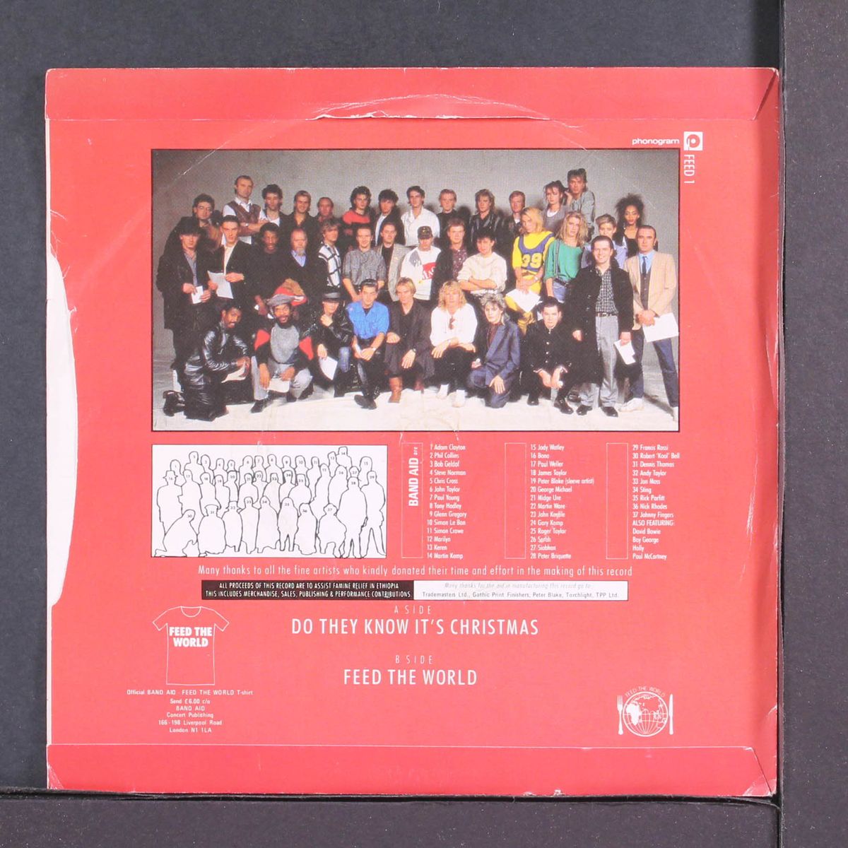 do they know it's christmas by BAND AID